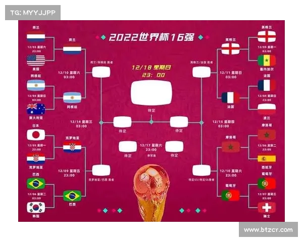2023年最新欧洲国家足球队排名解析与前十强球队表现分析 2023年最新欧洲国家足球队排名解析与前十强球队表现分析